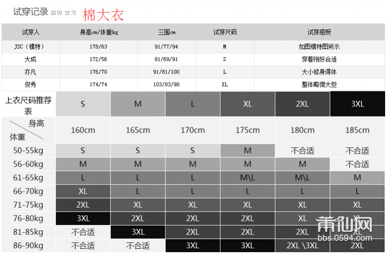 QQ截图20160309084819.png