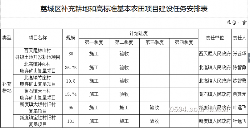 QQ截图20160505095902.png