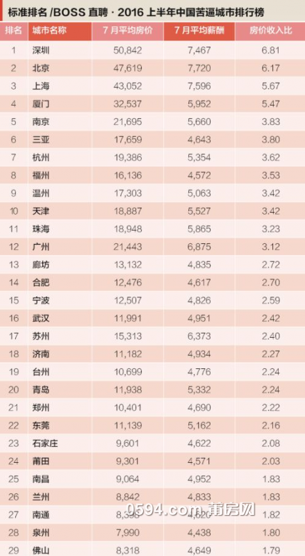 QQ截图20160823193603.png