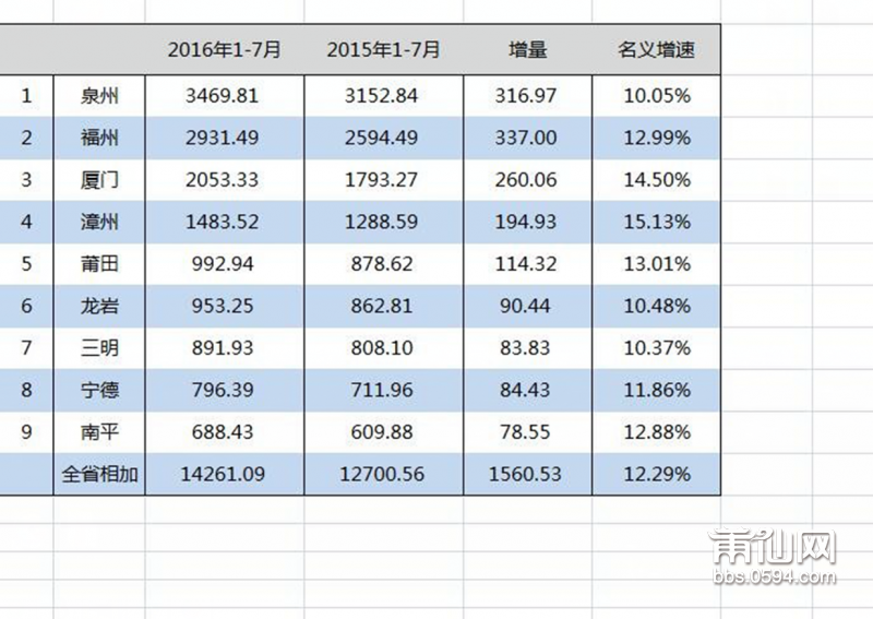 QQ截图20160825093101.png