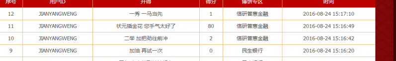QQ截图20160825122428.png