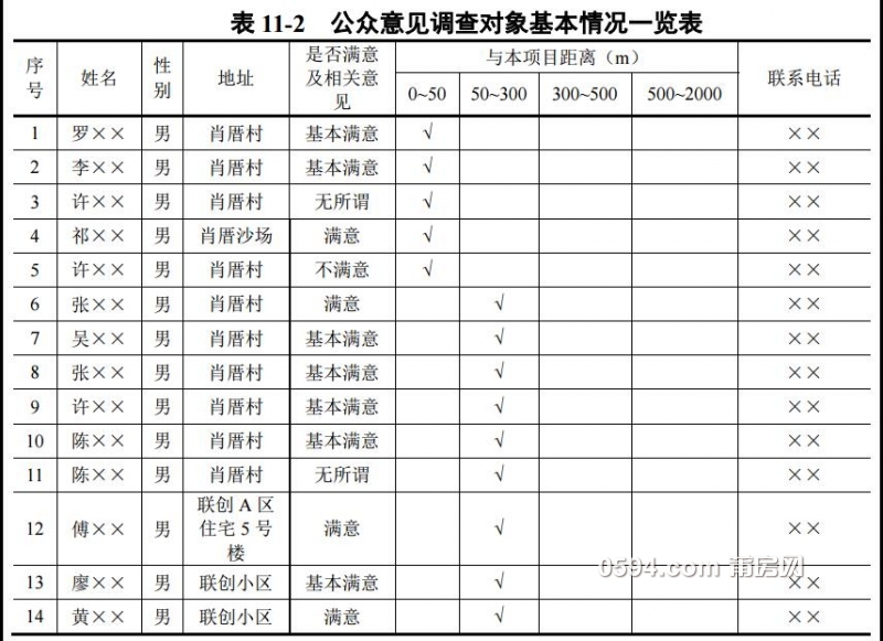 QQ截图20160929091334.jpg