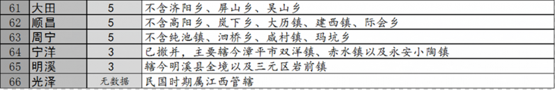 QQ截图20161013092045.png