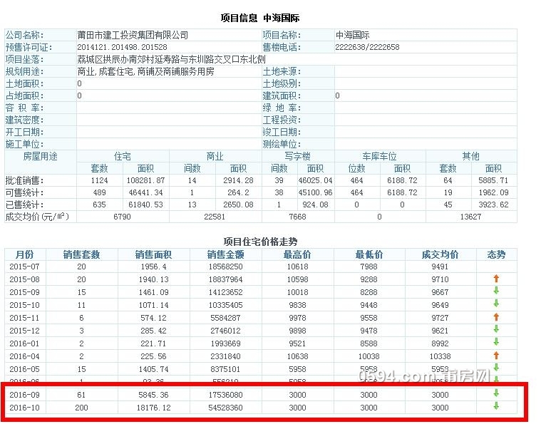 中海国际2.jpg