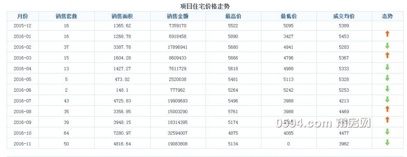 QQ截图20161121103712.jpg