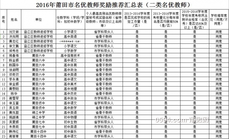 QQ截图20170220094915.jpg