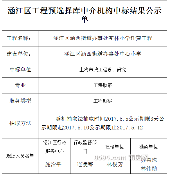 QQ截图20170510083343.png