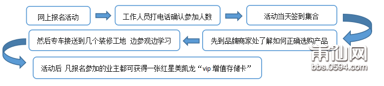 家装速成班 (2).png