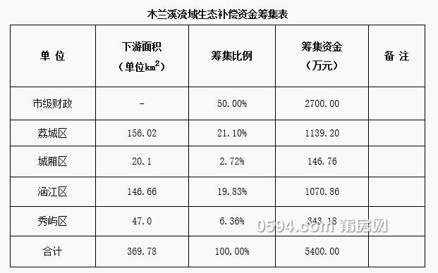 QQ截图20170829103148.jpg
