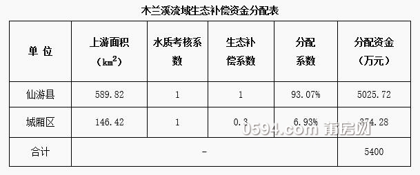 QQ截图20170829103202.jpg
