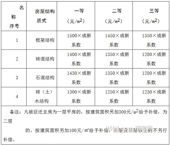 QQ截图20170928100012.jpg