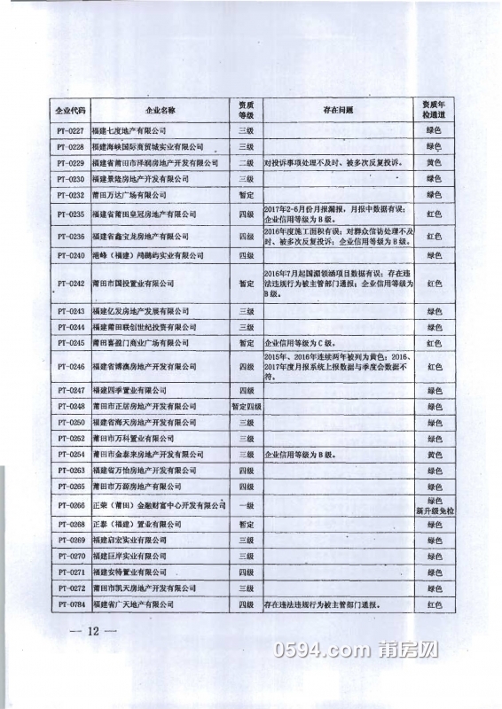 莆建房[2017]43号5.jpg