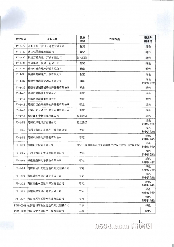 莆建房[2017]43号8.jpg