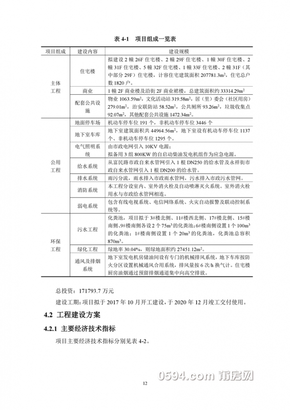 国湄领秀项目环境影响报告表_4.jpg