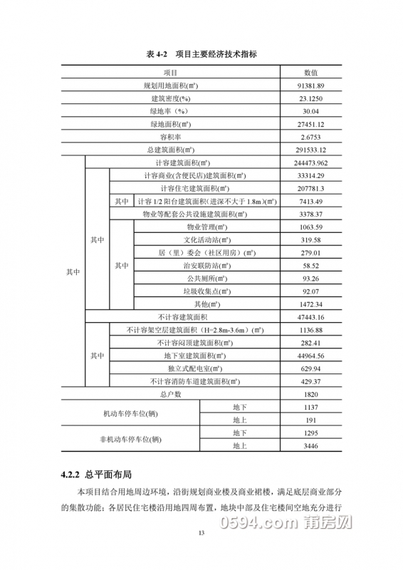 国湄领秀项目环境影响报告表_5.jpg