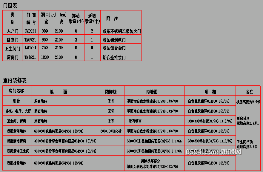 QQ图片20180306094344.png