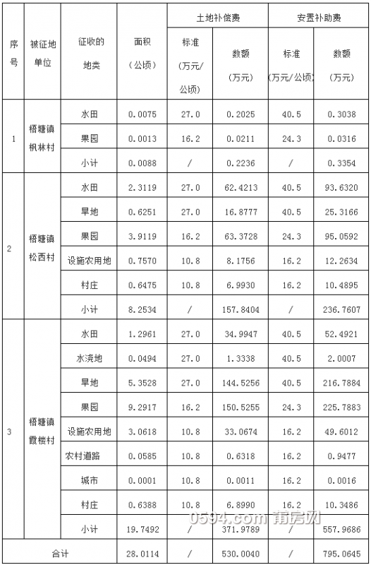 QQ截图20180525085524.png