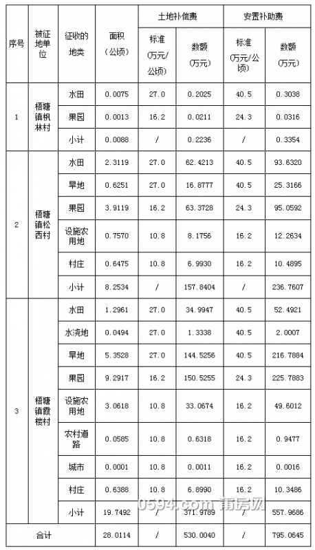 QQ截图20180616084535.png