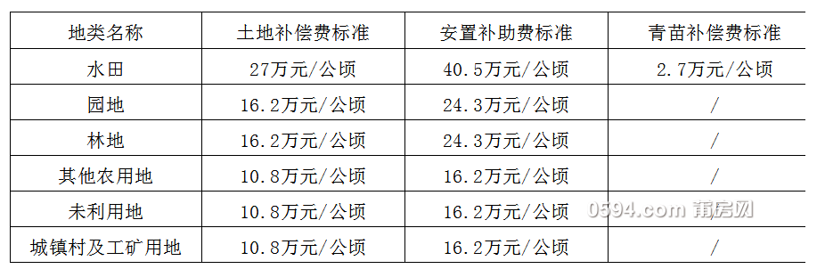 QQ截图20180710092401.png