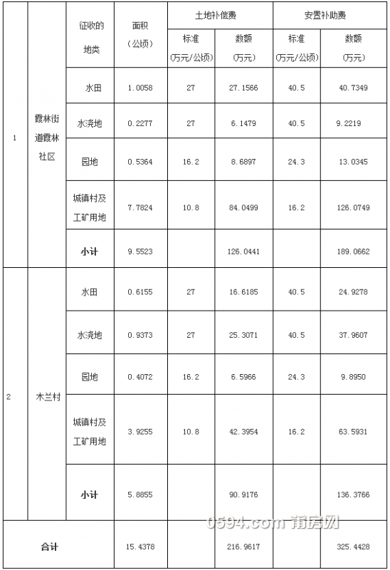 QQ截图20180726114935.png