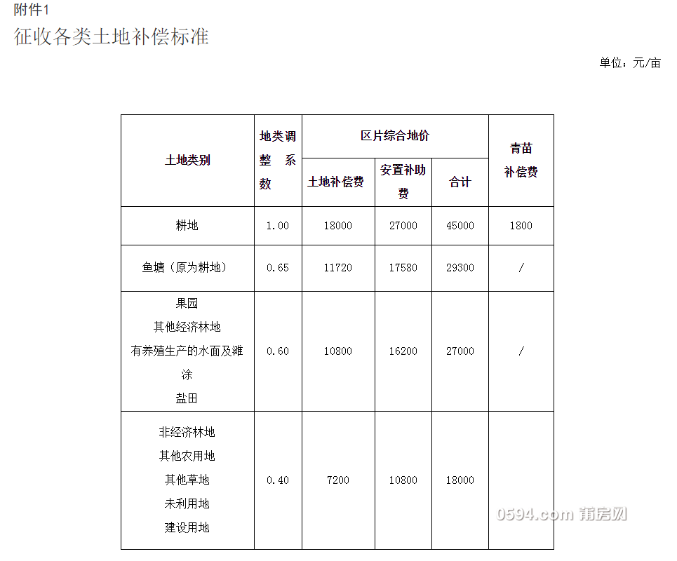 QQ截图20180831092150.png