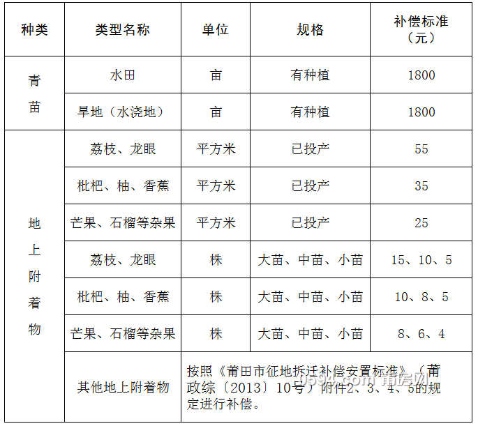 QQ截图20181024090347.png