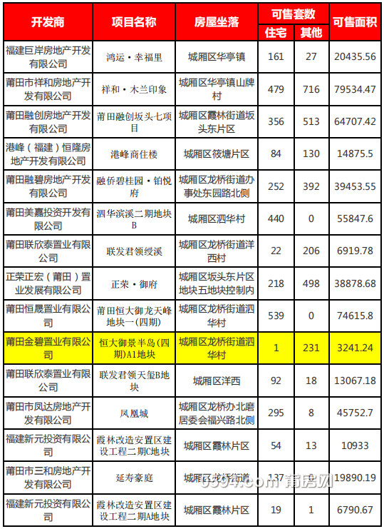 QQ截图20181106093847.png