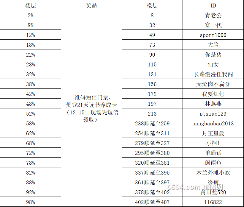 微信截图_20181213172529.png