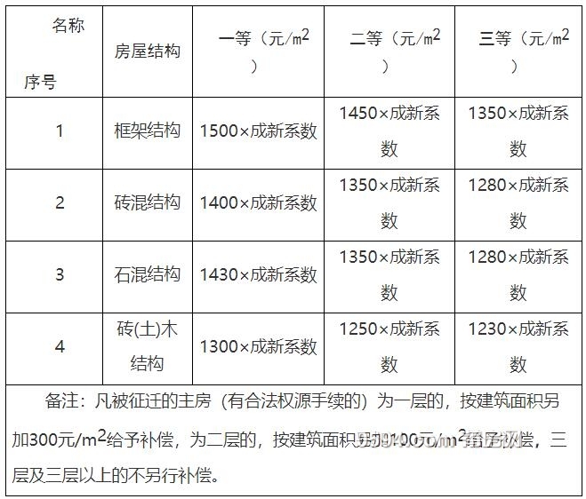 QQ截图20190201091903.jpg