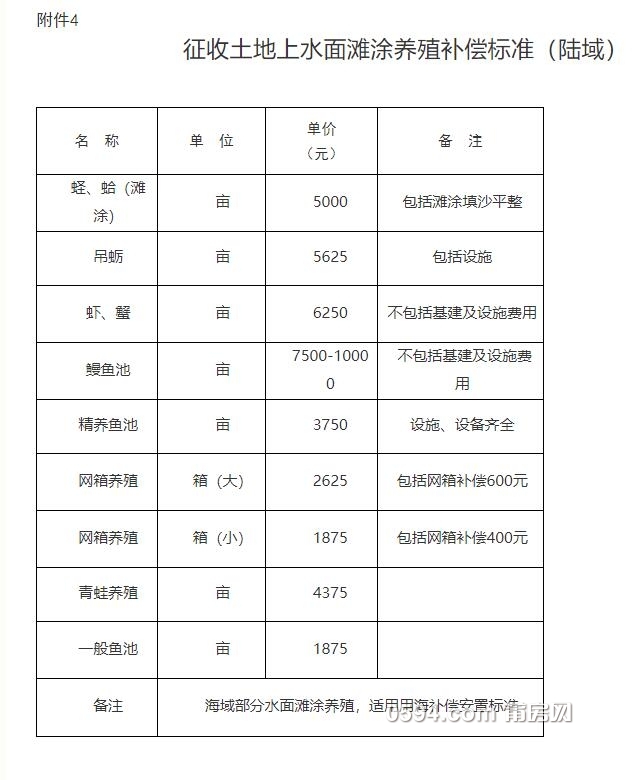 QQ截图20190201092004.jpg