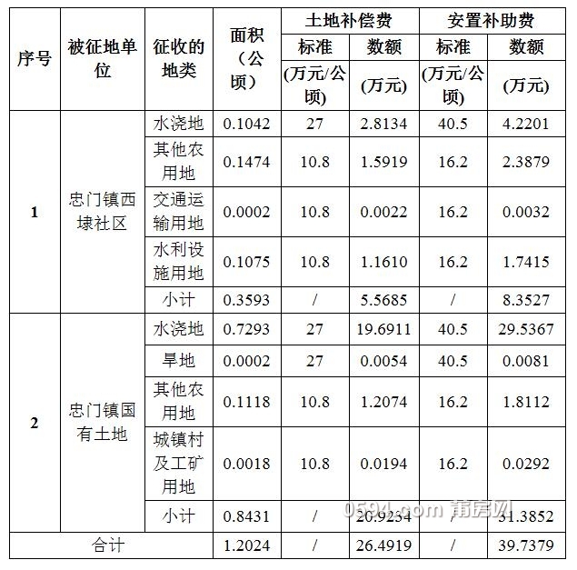 QQ截图20190215092548.jpg