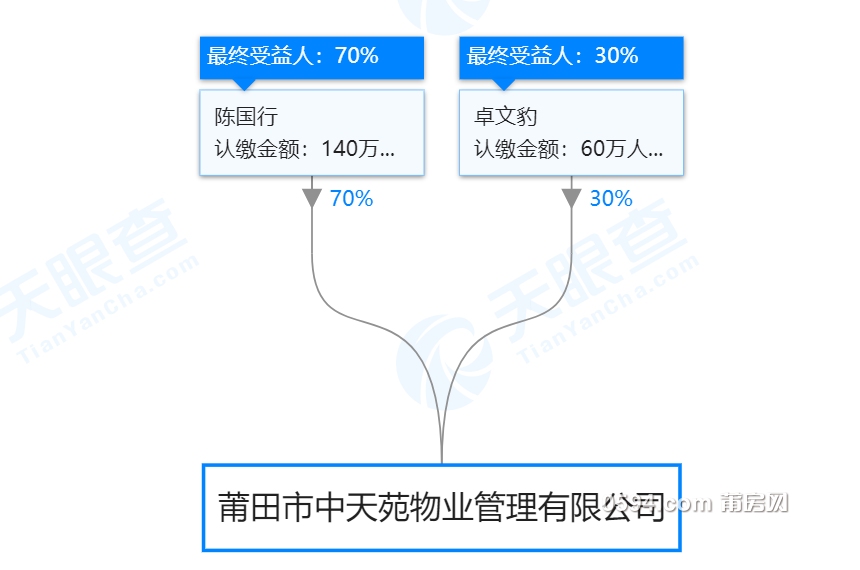 QQ截图20190404110129.png