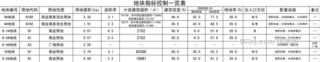 火车站地块图则(公示版)_副本.jpg