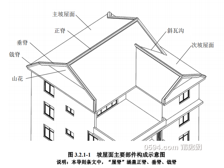 QQ截图20190522085953.png