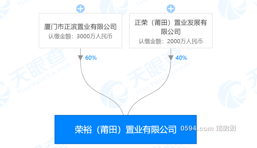 QQ截图20190524080727.png