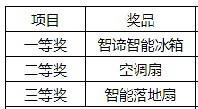 微信截图_20190610103853.png