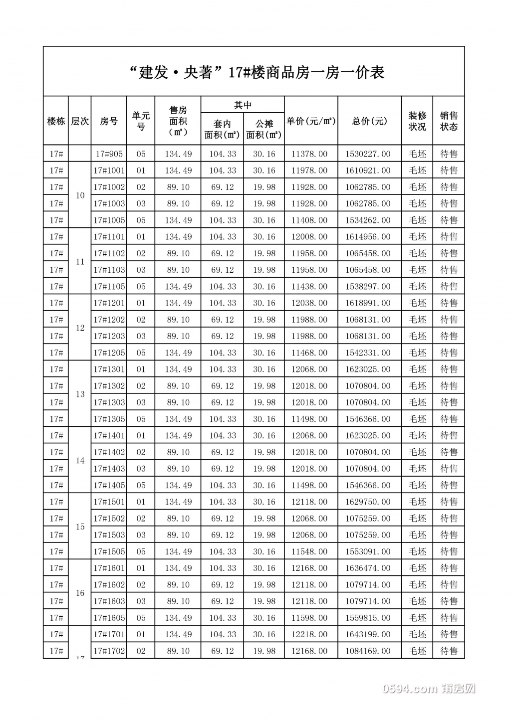 建发央著17#楼2.jpg