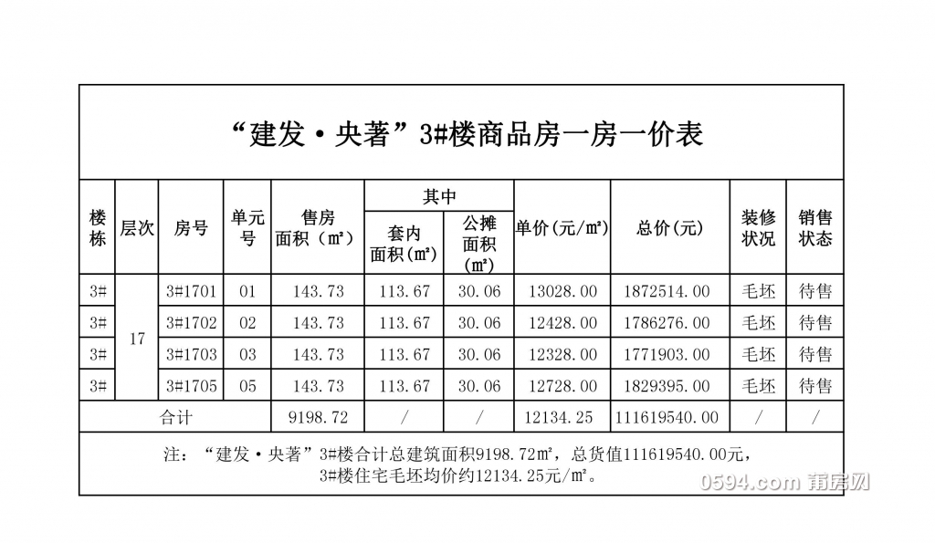 建发央著3#楼3.jpg