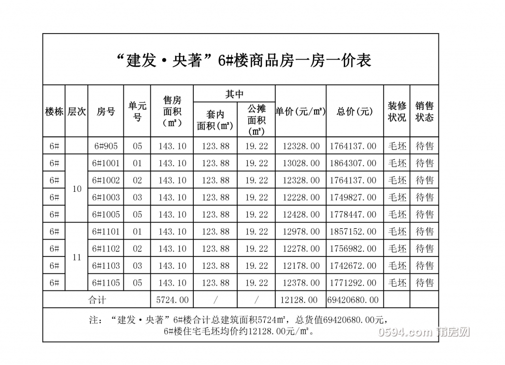 建发央著6#楼2.jpg