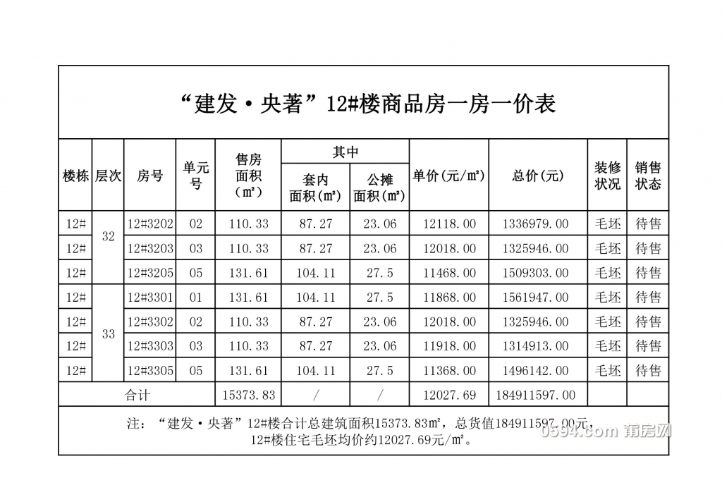 建发央著12#楼5.jpg