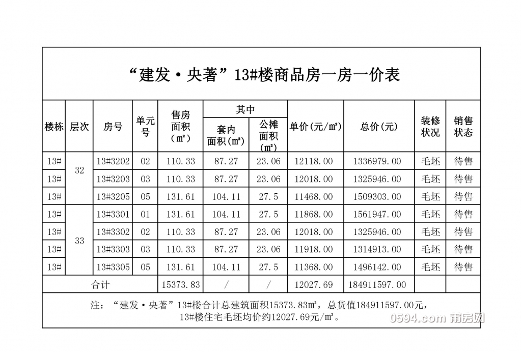 建发央著13#楼5.jpg