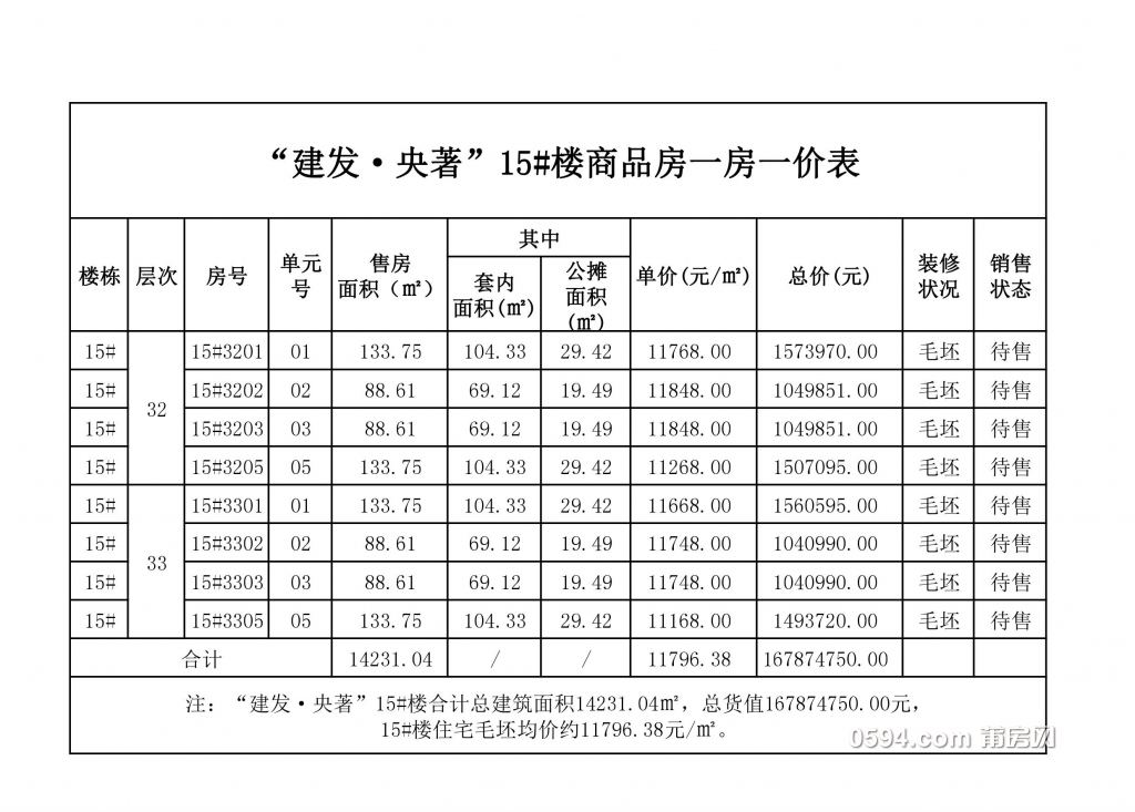 建发央著15#楼5.jpg