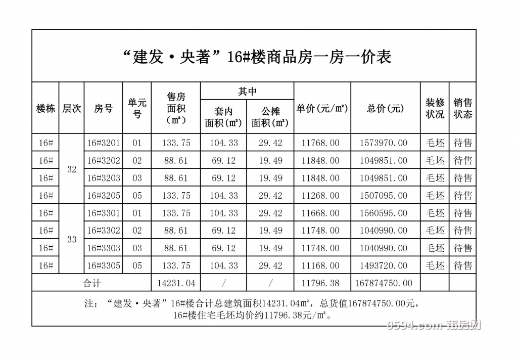 建发央著16#楼5.jpg