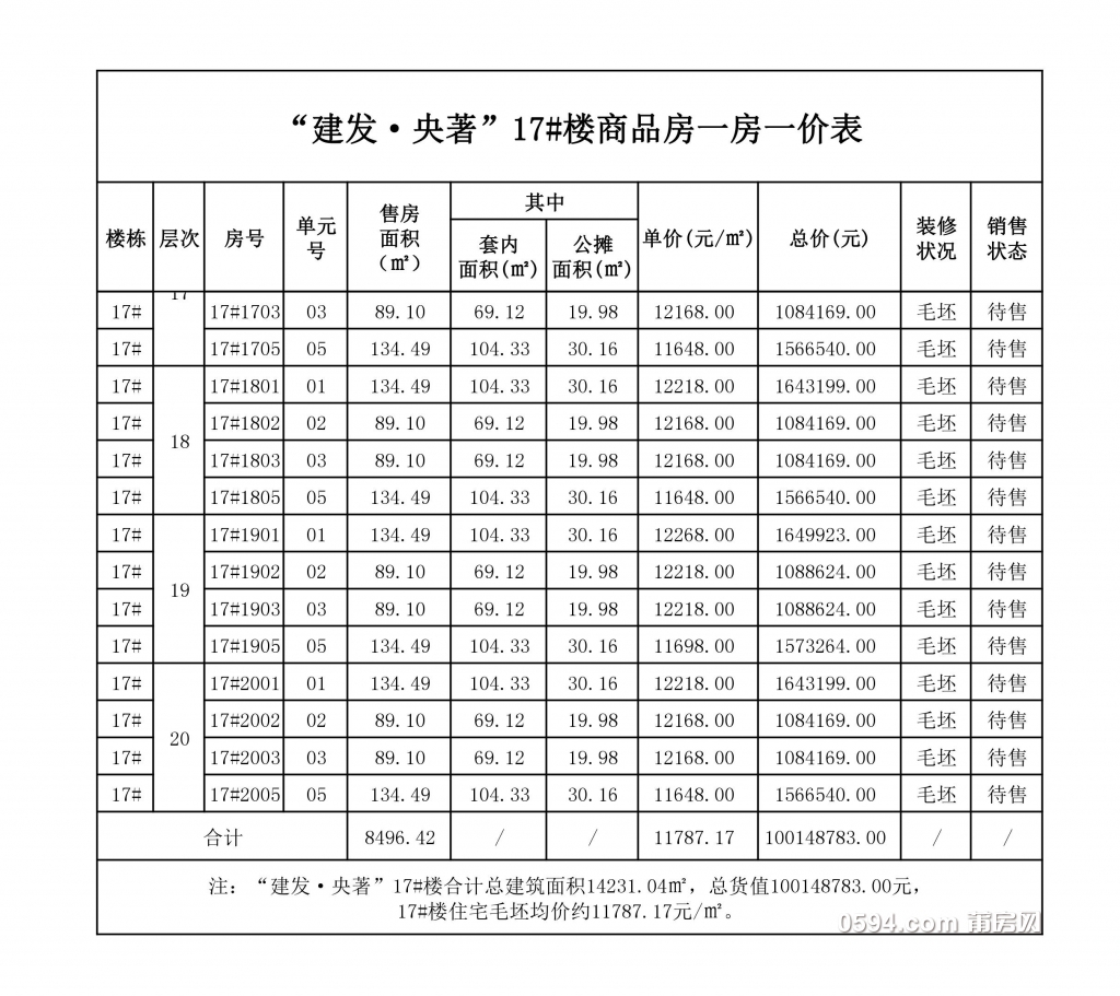 建发央著17#楼3.jpg