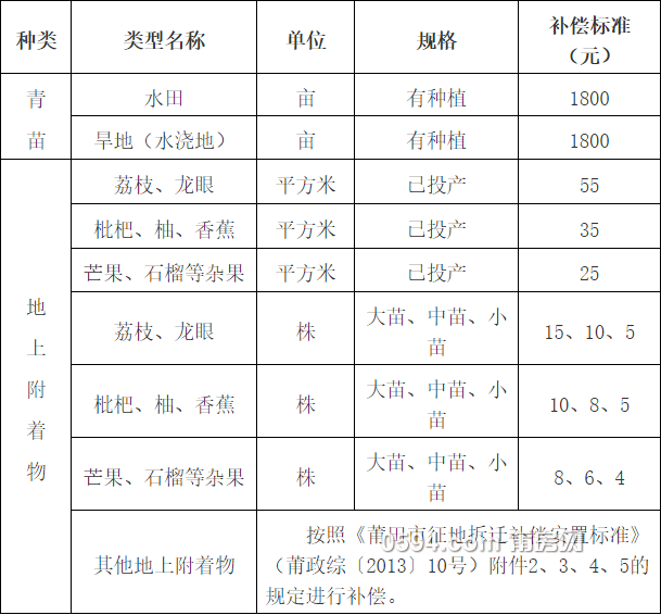 微信截图_20190808112225.png