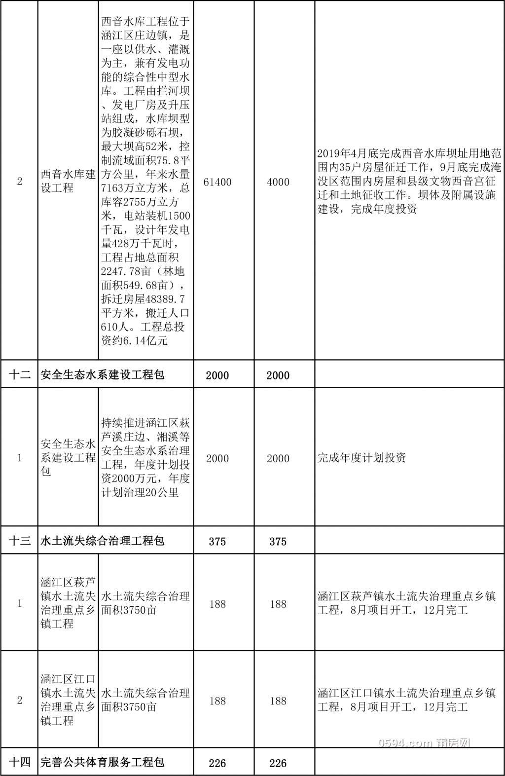 新建 XLS 工作表-5.jpg