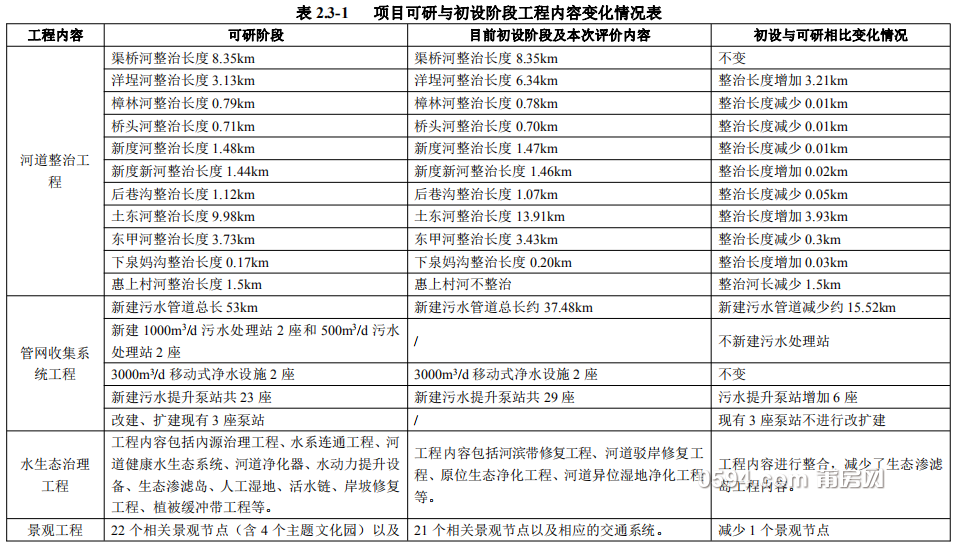 QQ截图20190919113054.png