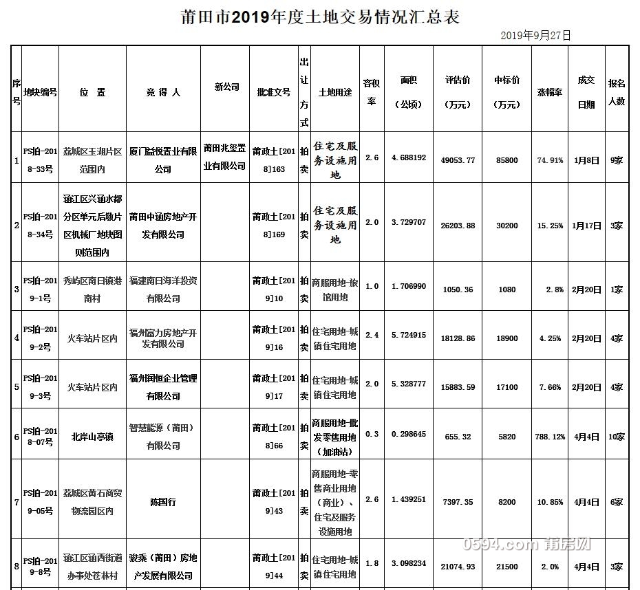 QQ截图20191005104236.jpg