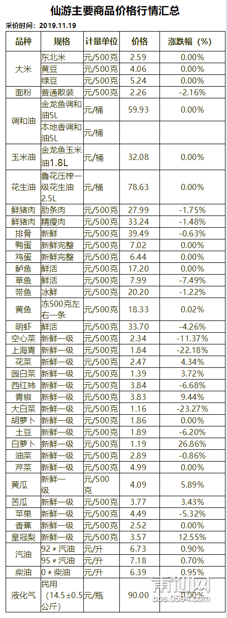 QQ截图20191120082059.png