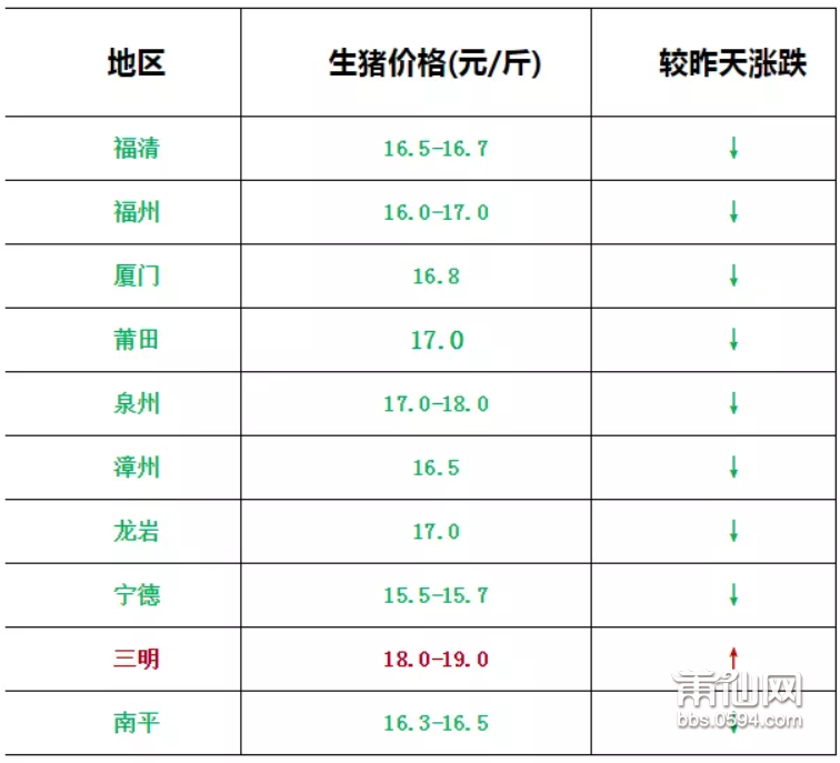 QQ截图20191120101034.png